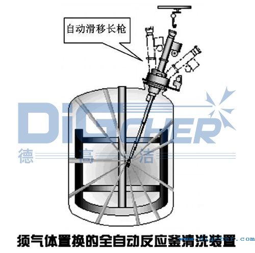 全自動反應(yīng)釜清洗裝置
