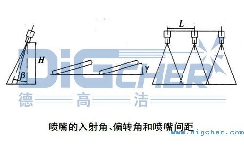 βƫD(zhun)γԼgL